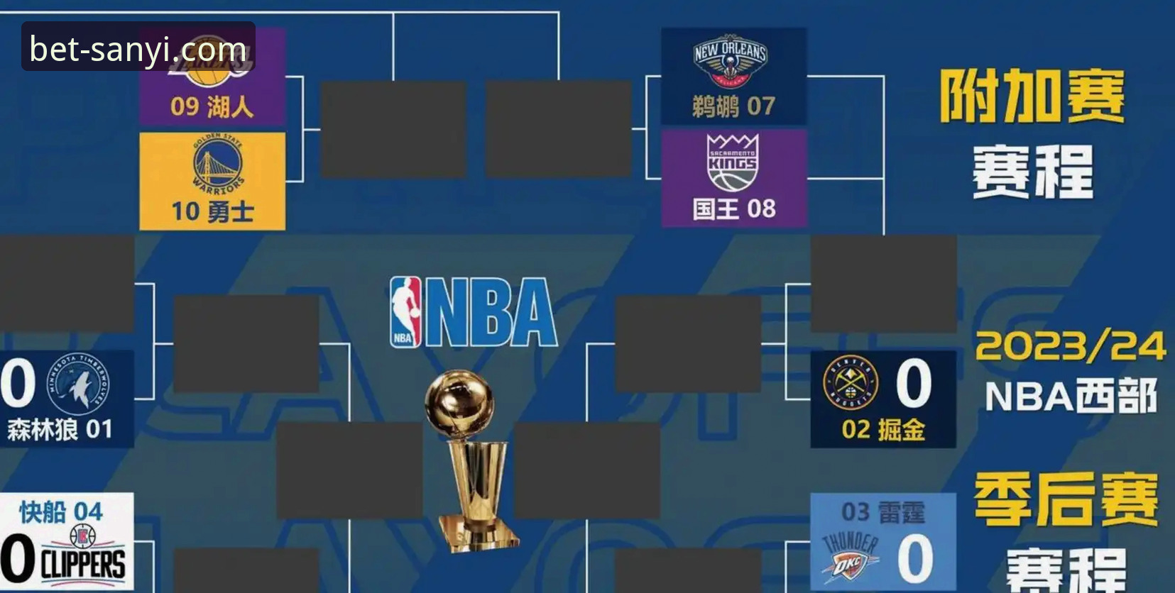 三亿体育手机版下载观赛教程：湖人锁定季后赛全程回顾